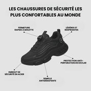 TitanPro S3 : Sécurité maximale, confort au quotidien