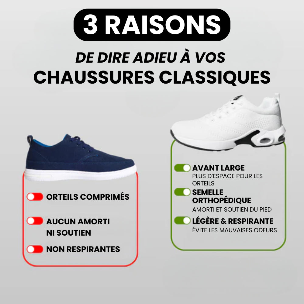 OrthoStep – Baskets anti-douleur