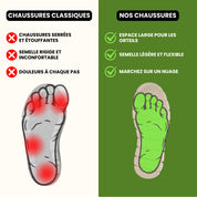 Walkair - Chaussures Orthopédiques Ultra Confortables