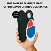 TitanPro S3 : Sécurité maximale, confort au quotidien