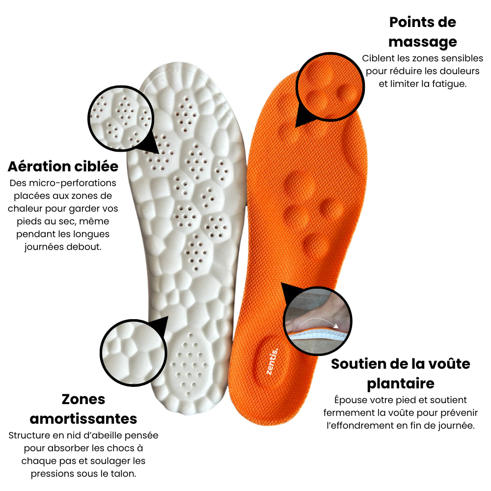 CloudStep - Semelles Orthopédiques