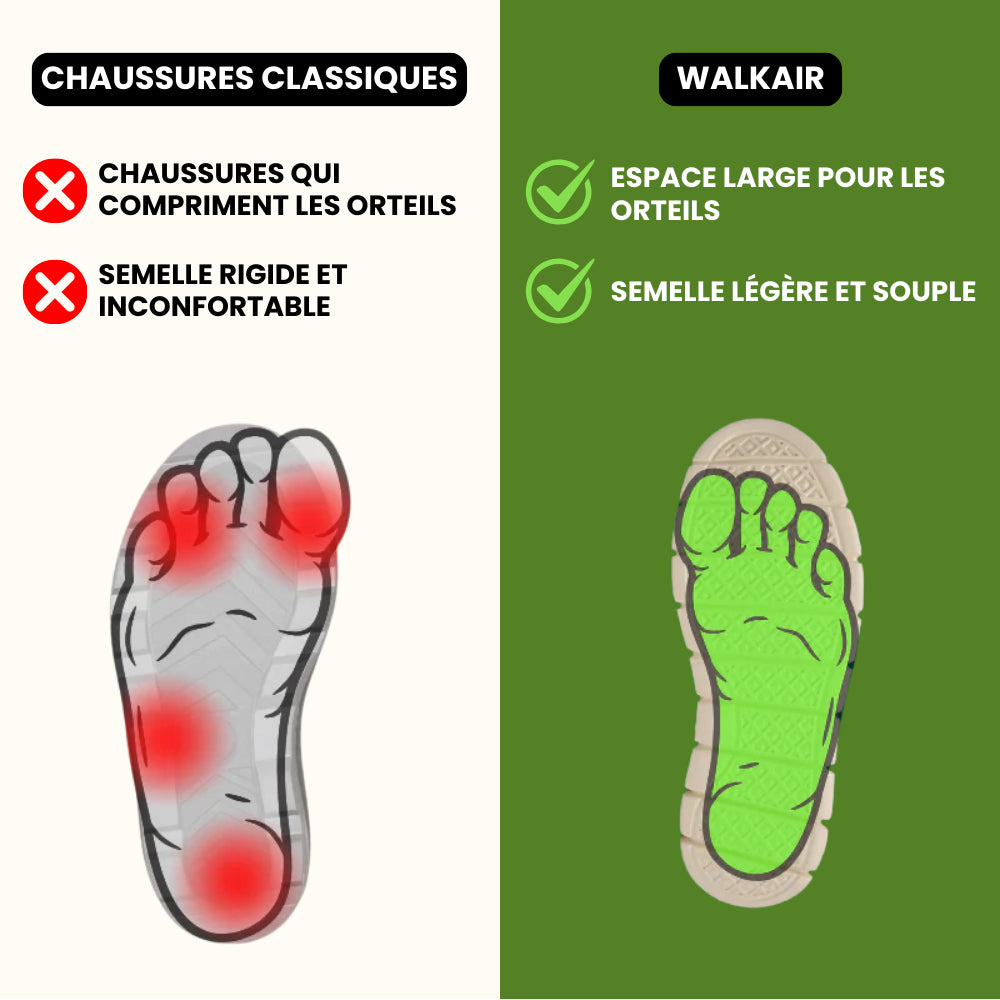 Walkair - Chaussures Orthopédiques Ultra Confortables