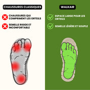 Walkair - Chaussures Orthopédiques Ultra Confortables